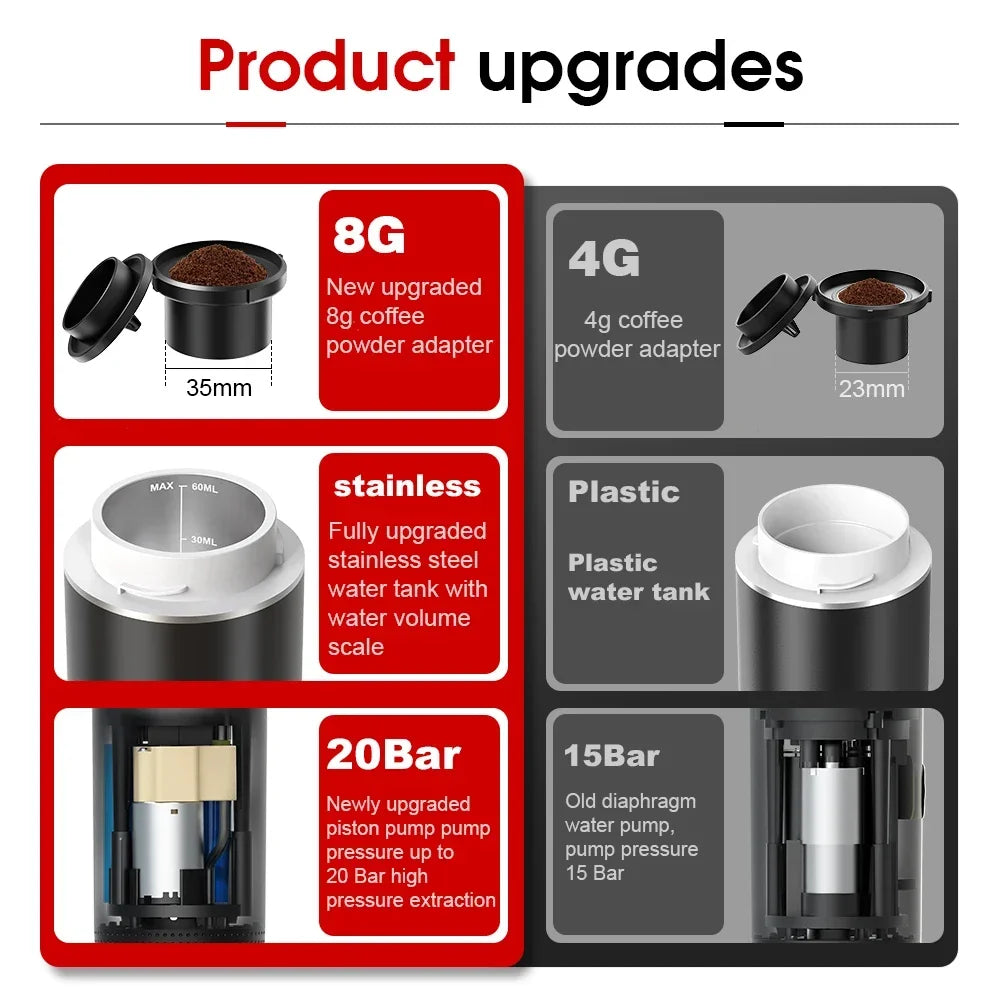 Portable Wireless Espresso Machine Travel Coffee Maker