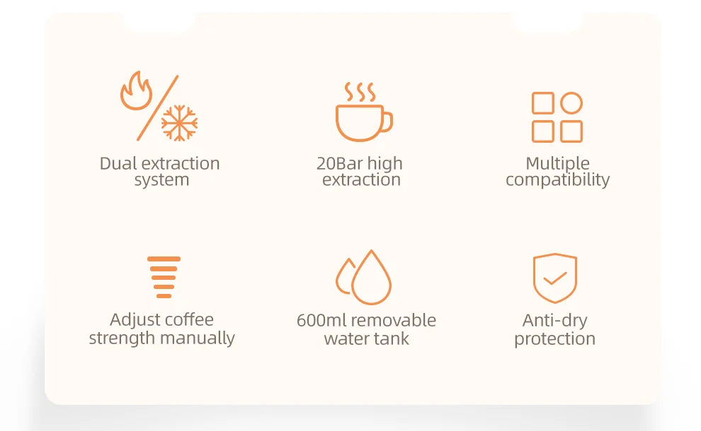 HiBREW 5in1 Capsule Coffee Machine 20Bar Hot Cold