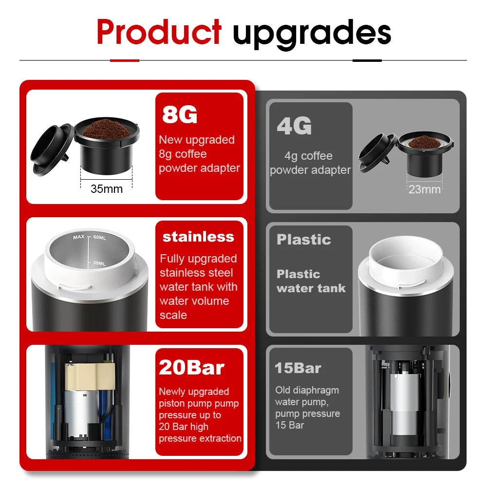 Portable Wireless Espresso Machine Travel Coffee Maker